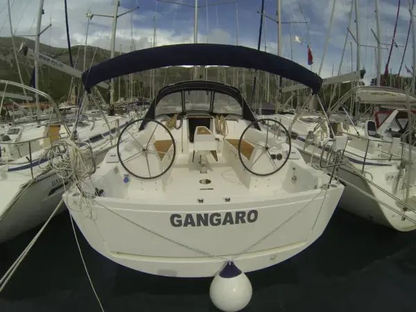 Gangaro